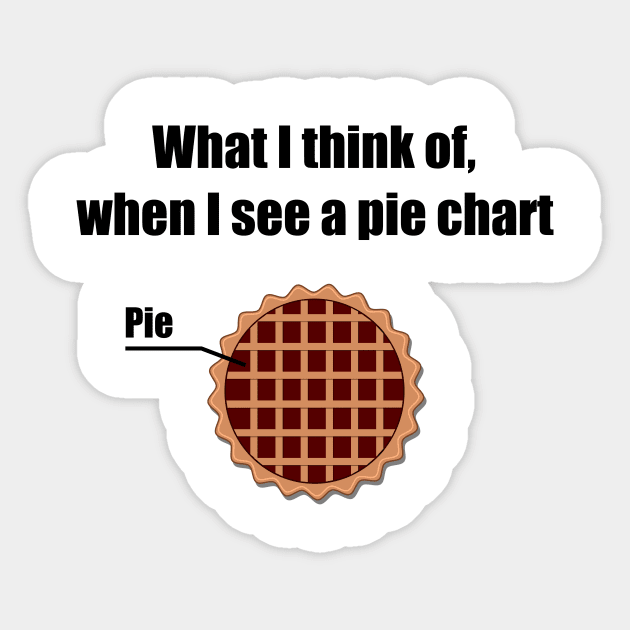 Pie chart Sticker by TeEmporium